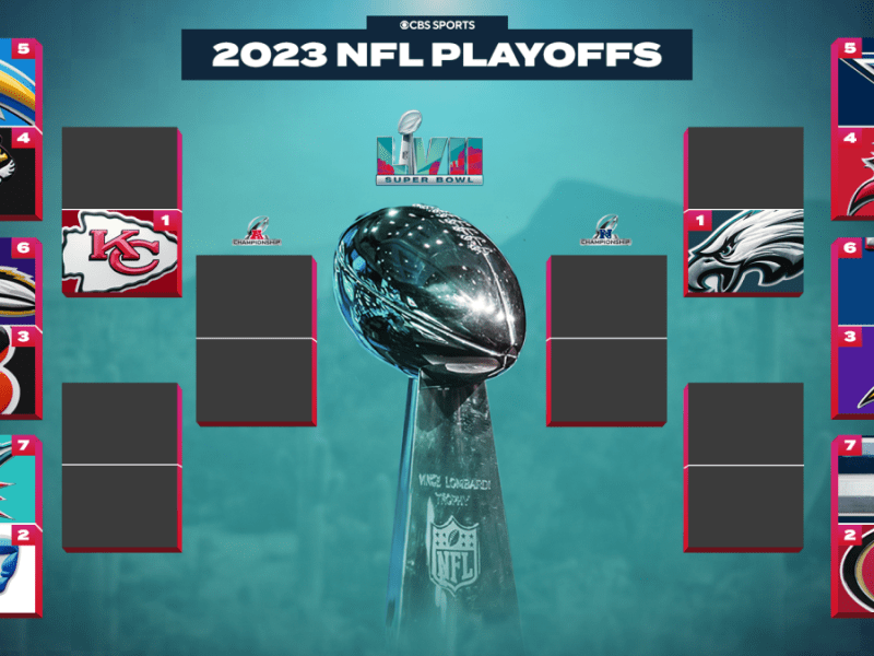 Super Bowl 2023&nbsp;Predictions