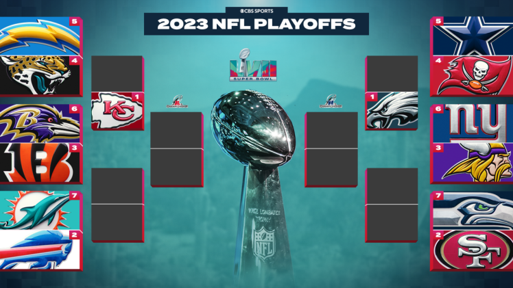 Super Bowl 2023&nbsp;Predictions