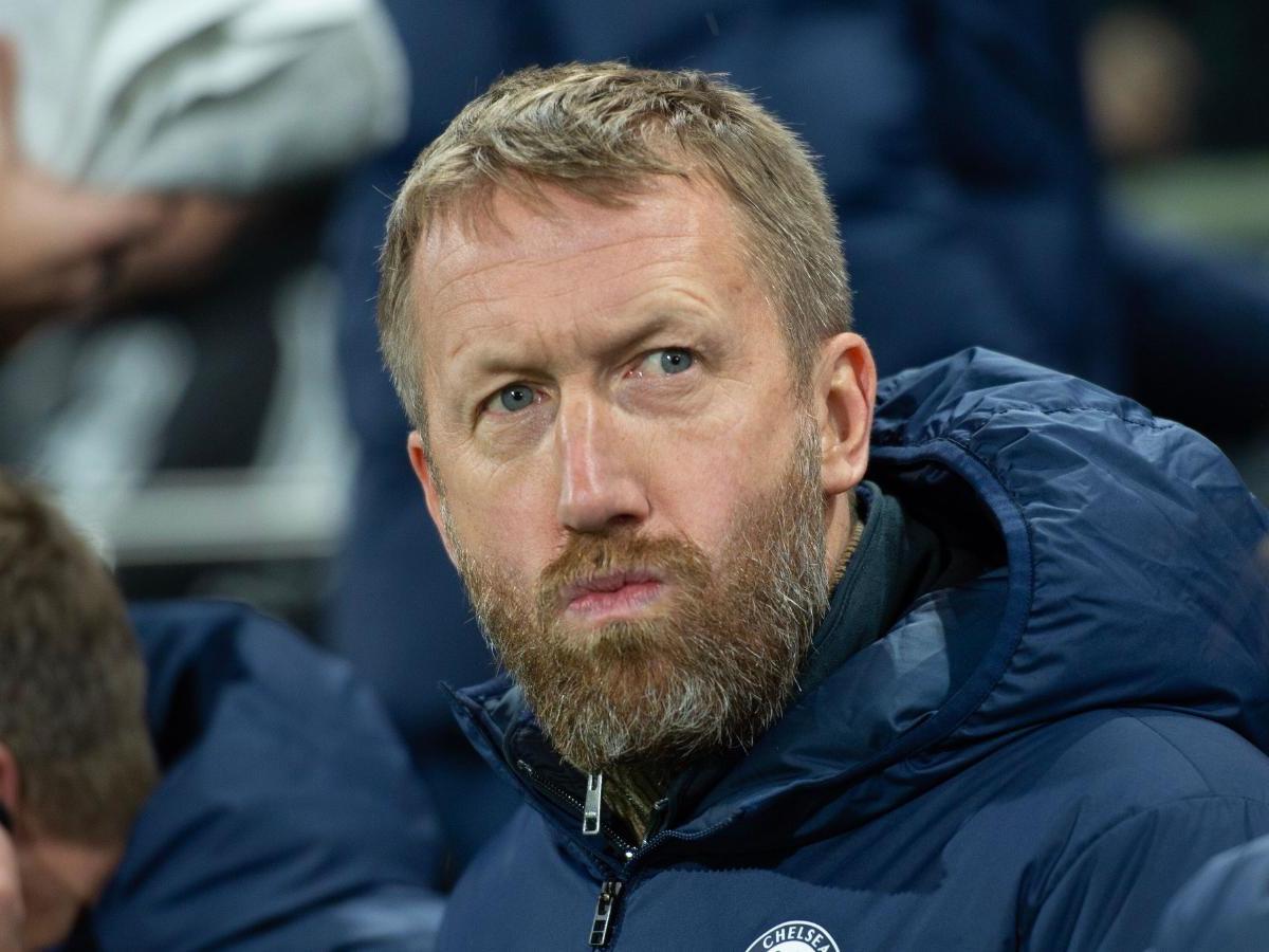 Should Graham Potter be given more time at&nbsp;Chelsea?